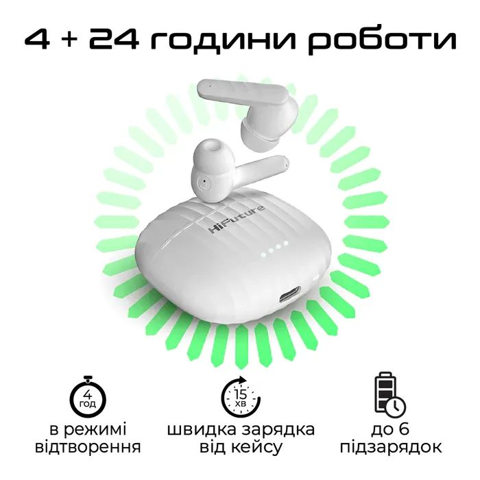 Навушники HiFuture SonicBliss White (sonicbliss.white) зображення 5
