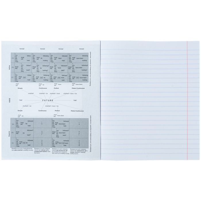 Тетрадь Kite предметный Sketch 48 листов, английский язык линия (K24-240-18) изображение 3