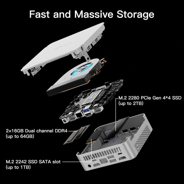 Комп'ютер GEEKOM Mini XT12 Pro / i9-12900H, 32G, SSD 1TB, WIN11 Pro (GMXT12i912900-321T-EU) зображення 3