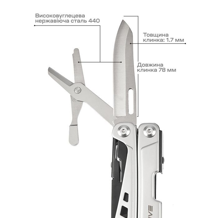 Мультитул Active Launch 5 (GHK16) зображення 9