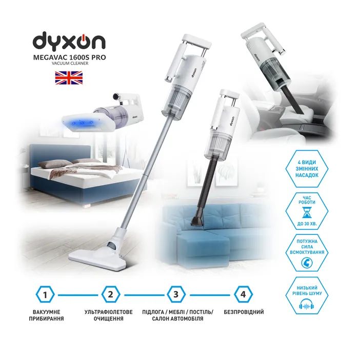 Пилосос DYXON MEGAVAC 1600S PRO Vacuum Cleaner White (DXNVCMGVC1600SPW) зображення 11