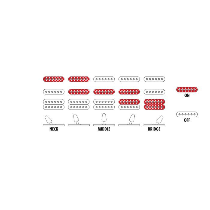 Электрогитара Ibanez GRX40-MLB (232185) изображение 10