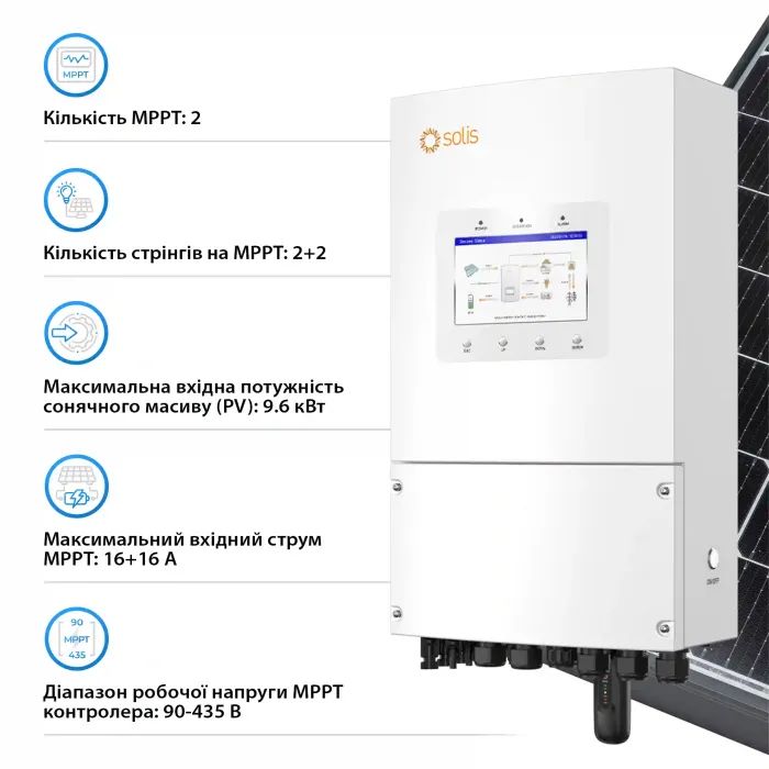 Солнечный инвертор Solis S6 6kW (S6-EH1P6K-L-PLUS) изображение 3