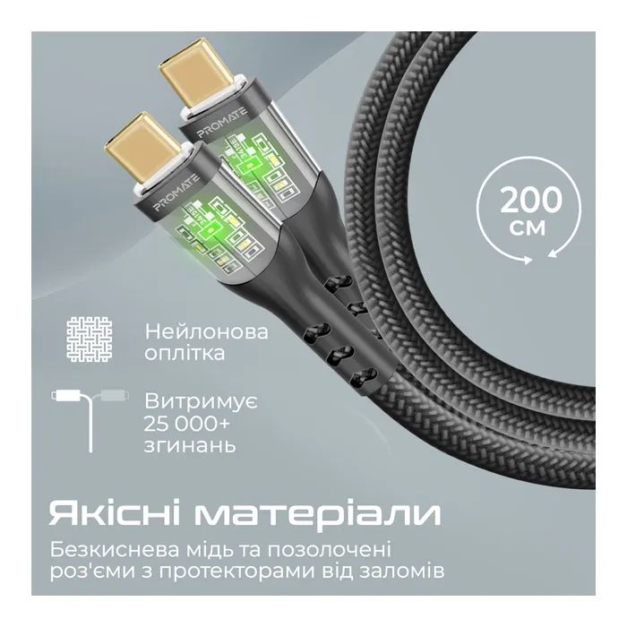 Дата кабель USB-C to USB-C transline-cc200.navy Promate (transline-cc200.navy) зображення 7