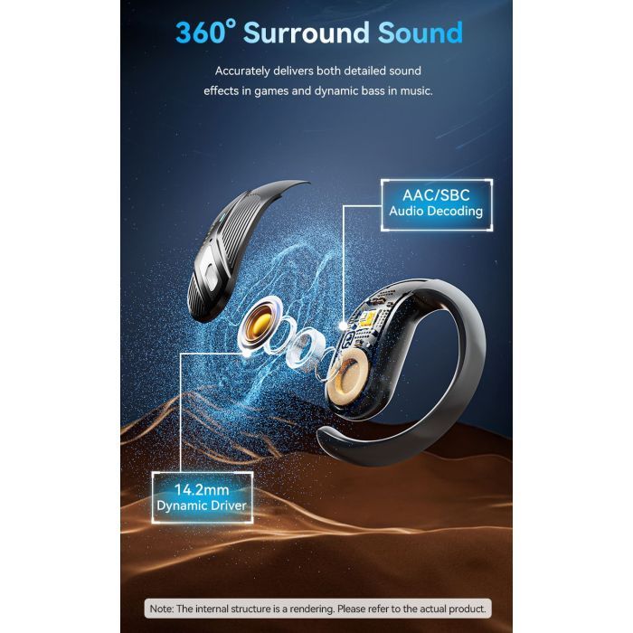 Навушники Vention OpenBeat O12 Green (NBUG0) зображення 3