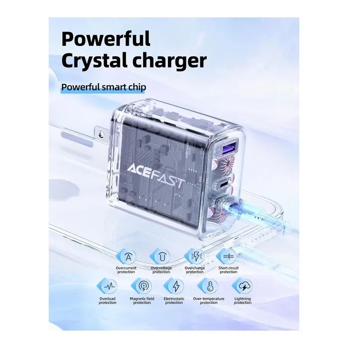 Зарядное устройство Acefast 3xUSB 65W (2xUSB-C+USB-A) Gan A45 Fast Charger Mountain mist (6974316282099) изображение 8