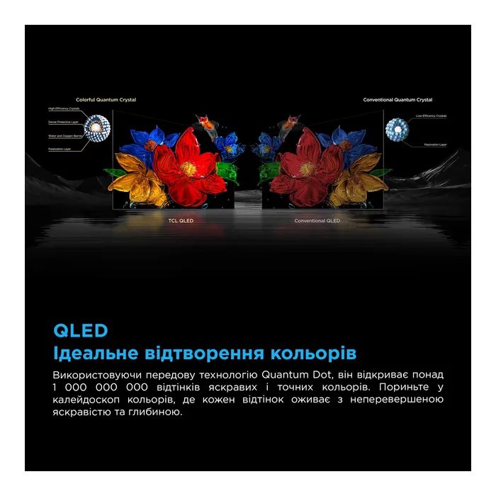 Телевизор TCL 65C6K изображение 8
