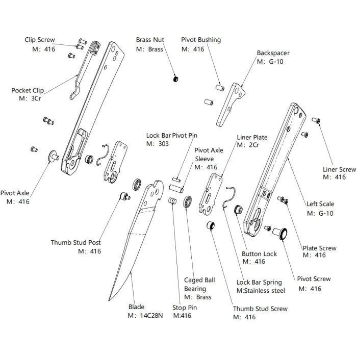 Нож Hightron Pathwright, 14C28N, G10, зелений, чорний клинок (HK03GRN) изображение 9 Нож Hightron Pathwright, 14C28N, G10, зелений, чорний клинок (HK03GRN) изображение 9