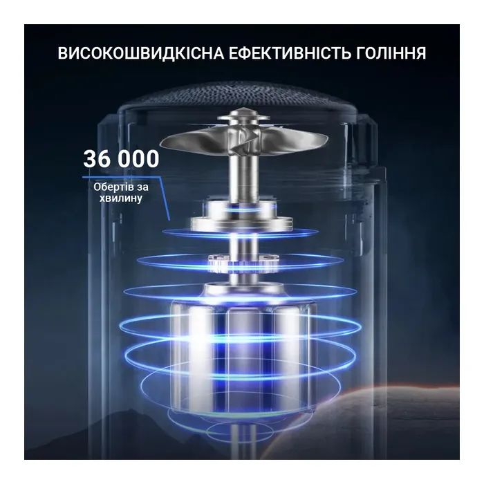 Електробритва Enchen Z3 зображення 10
