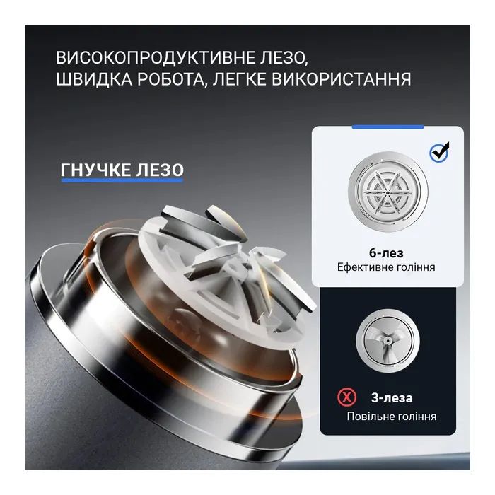 Електробритва Enchen Z3 зображення 6