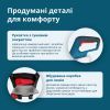 Тример садовий Konner&Sohnen KS MFT-20V 20V Li-Ion 2400об/хв, 3.8кг (без АКБ та ЗП) (KSMFT-20V) зображення 12
