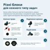 Тример садовий Konner&Sohnen KS MFT-20V 20V Li-Ion 2400об/хв, 3.8кг (без АКБ та ЗП) (KSMFT-20V) зображення 9