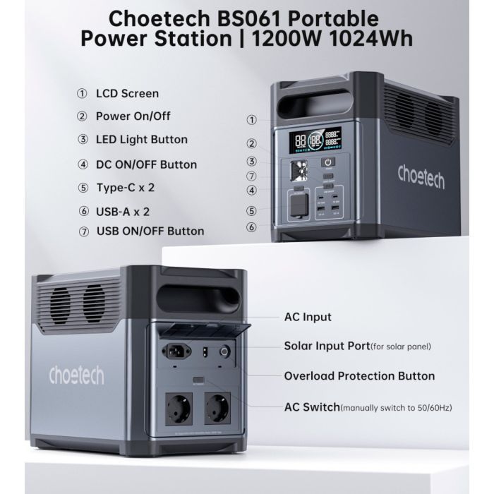 Зарядна станція Choetech BS0061 1200W 1024Wh (BS061) зображення 10