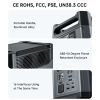 Зарядна станція Choetech BS0061 1200W 1024Wh (BS061) зображення 6