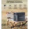 Зарядна станція Choetech BS0061 1200W 1024Wh (BS061) зображення 7