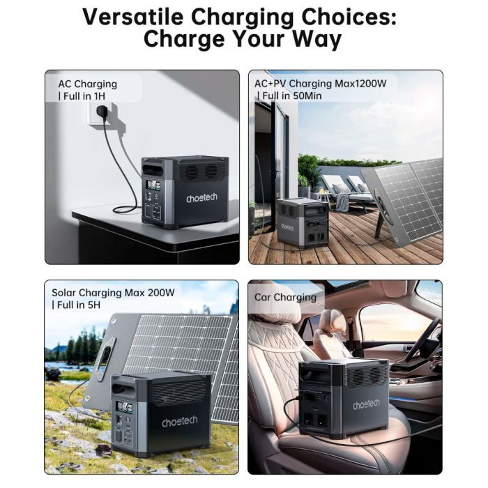 Зарядна станція Choetech BS0061 1200W 1024Wh (BS061) зображення 8