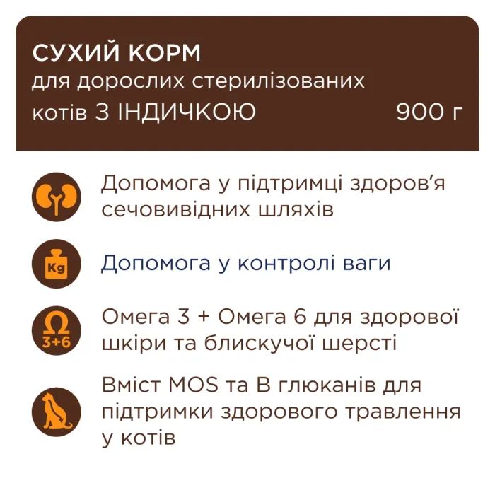 Сухий корм для кішок Club 4 Paws Преміум для стерилізованих з індичкою 14 кг (4820269145009) зображення 3