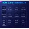 Кабель мультимедийный HDMI M to HDMI M 1.5m black Vention (AACBG) изображение 10