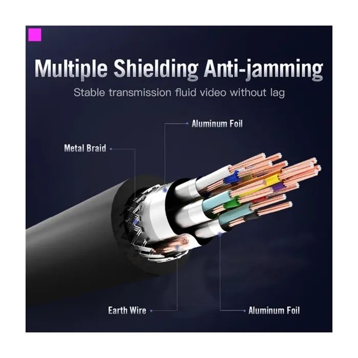 Кабель мультимедийный HDMI M to HDMI M 1.5m black Vention (AACBG) изображение 11