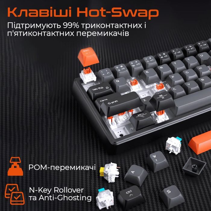 Клавиатура Meetion MK12 Bluetooth/USB Type-C Black (MT-MK12-A-RUA) изображение 7