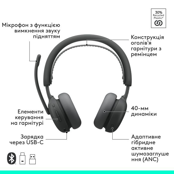 Наушники Logitech Zone Wireless 2 ES Busines Graphite (981-001498) изображение 6