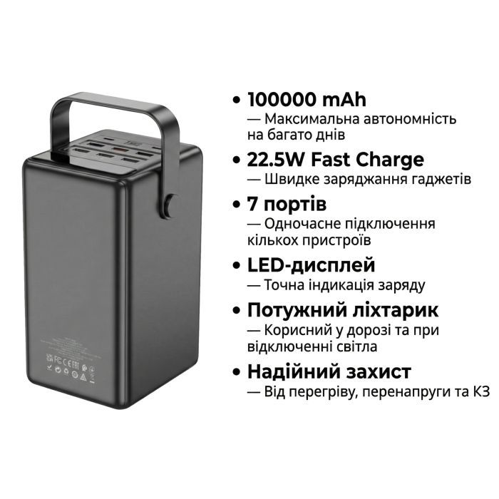 Батарея універсальна HOCO 100000mAh Endure 22.5W PD, QC, LED Lamp, Black (DB03 / 714721) зображення 4
