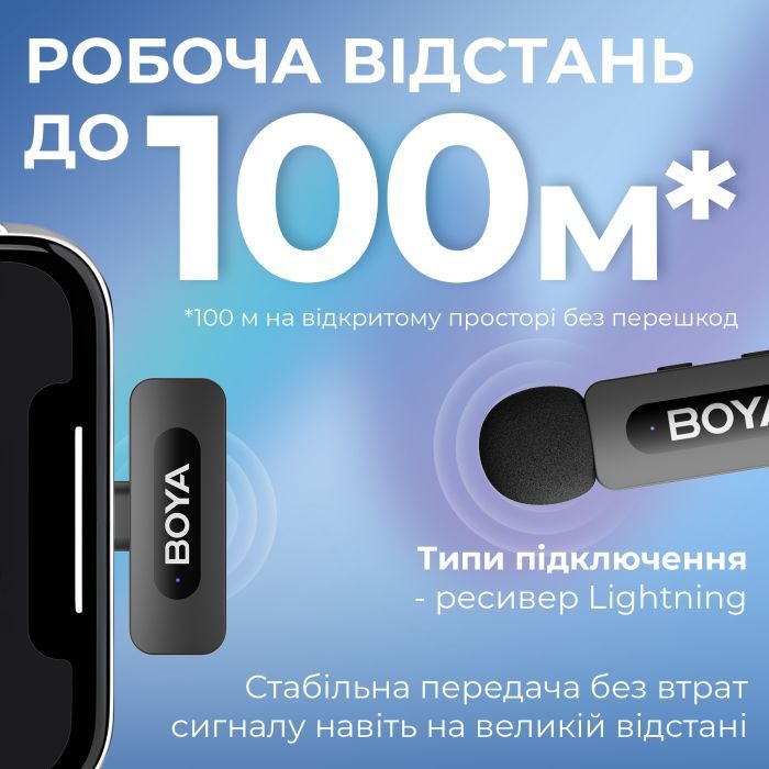 Микрофон Boya BY-V3 Lightning Black (BY-V3) изображение 11