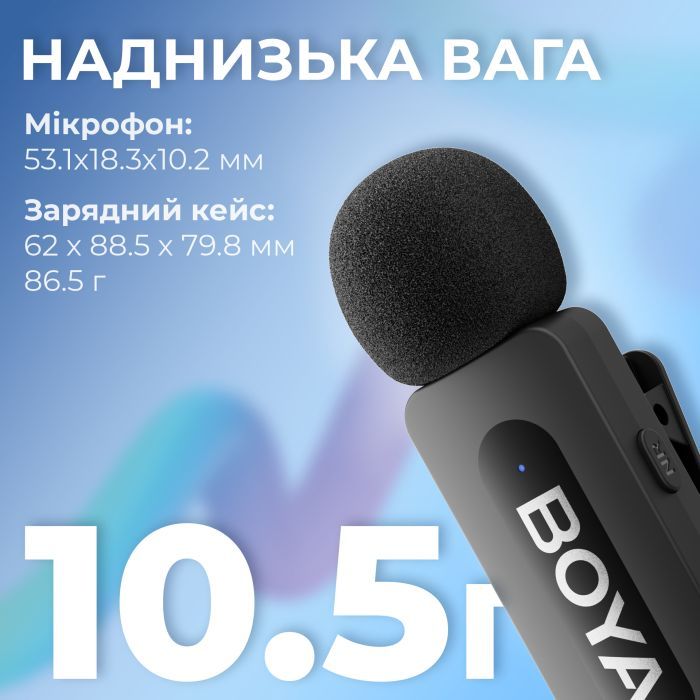 Микрофон Boya BY-V3 Lightning Black (BY-V3) изображение 8