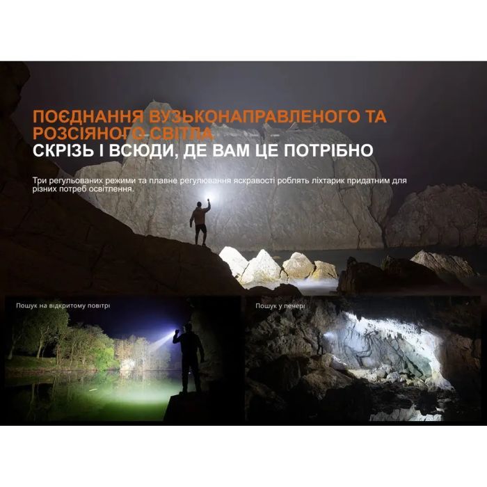 Фонарь Fenix LR35R PRO (LR35RPRO) изображение 10