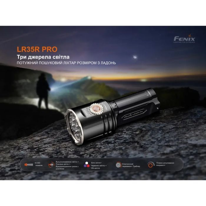 Фонарь Fenix LR35R PRO (LR35RPRO) изображение 7