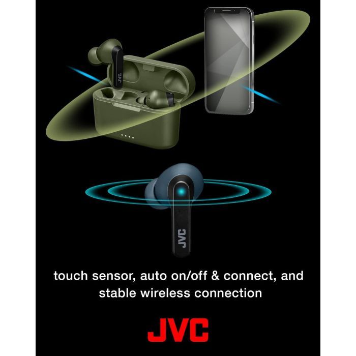 Навушники JVC HA-A9T-W White (HA-A9TWE) зображення 5