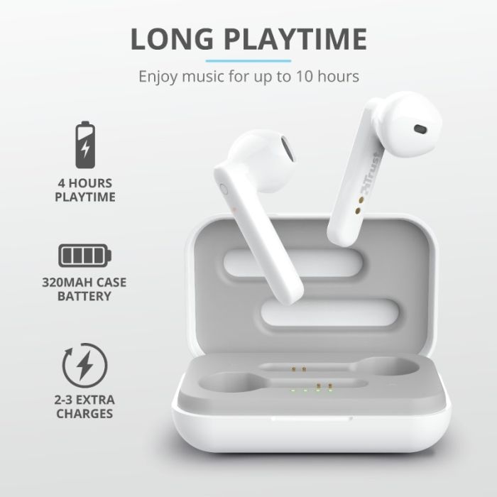 Наушники Trust Primo Touch True Wireless Mic White (23783) изображение 12