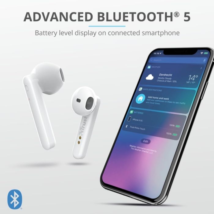 Наушники Trust Primo Touch True Wireless Mic White (23783) изображение 9