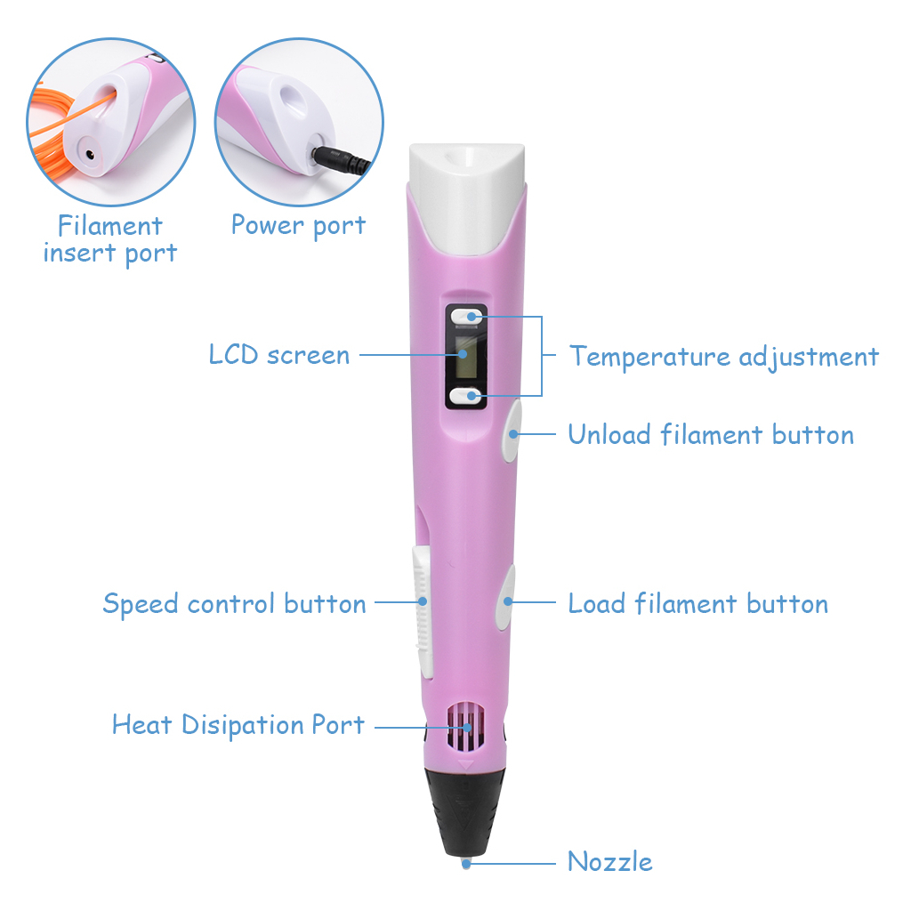 3D - ручка Dewang фіолетова, високотемпературна (D_V2_PURPLE) зображення 3