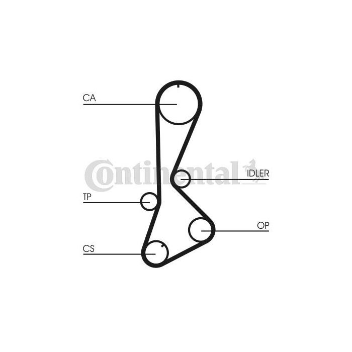 Ремінь ГРМ CONTITECH CT828 зображення 2