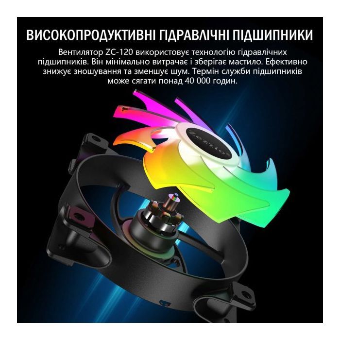 Кулер до корпусу Zezzio ZC-120 SRGB 3 in 1 Ki зображення 3