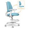 Детское кресло Evo-kids s Mio Ergo Blue (Y-507 KBL) изображение 2
