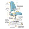 Детское кресло Evo-kids s Mio Ergo Blue (Y-507 KBL) изображение 3