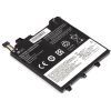 Аккумулятор для ноутбука LENOVO L17M2PB2-68-2S1P 7.6V 4500mAh PowerPlant (NB481743) изображение 2