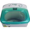 Стиральная машина Milano ХРВ-30PАgreen изображение 3