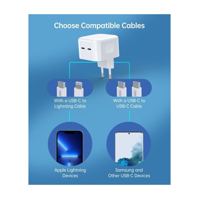 Зарядное устройство Choetech 2xUSB-С 35W PD/QC (Q5008-EU-WH) изображение 4