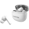 Навушники Canyon TWS-8 White (CNS-TWS8W) зображення 3