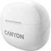 Навушники Canyon TWS-8 White (CNS-TWS8W) зображення 4