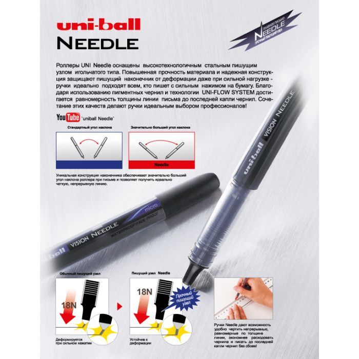 Ролер UNI Eye Needle 0,5 мм синій (UB-185S.Blue) зображення 7