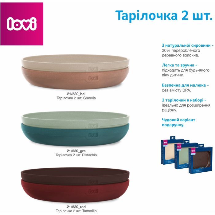 Тарелка детская Lovi Pistachio Мятные 2 шт (21/530_gre) изображение 8