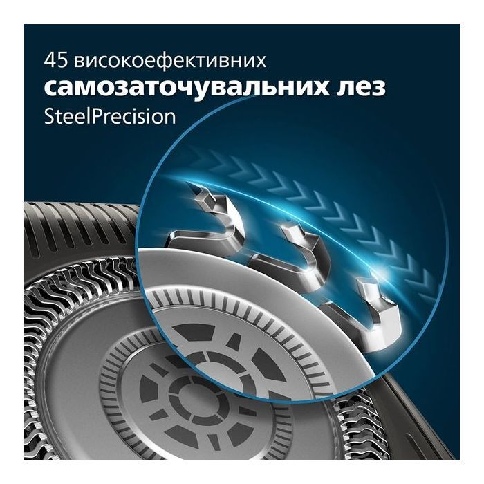 Электробритва Philips S5887/30 изображение 6