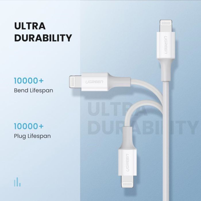 Дата кабель USB-C to Lightning 1.0m US171 MFI White Ugreen (US171/10493) изображение 6