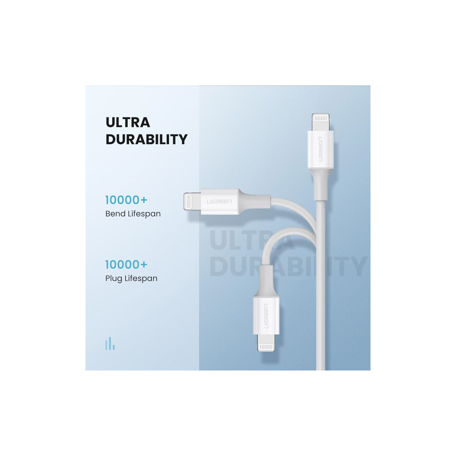 Дата кабель USB-C to Lightning 1.0m US171 MFI White Ugreen (US171/10493) зображення 6