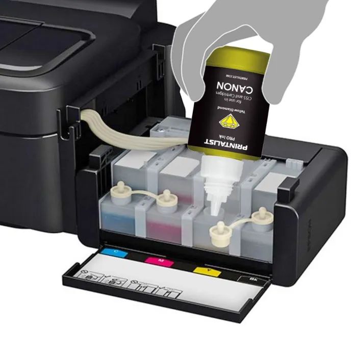 Чернила Printalist Canon 4х140г B/C/M/Y SET (PL-INK-CANON-SET4) изображение 3