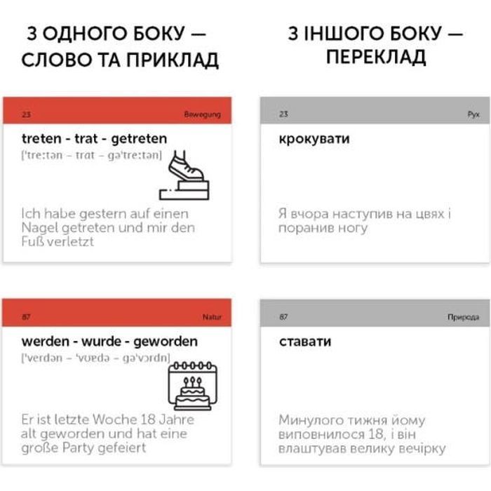 Обучающий набор English Student Карточки для изучения немецкий языка Starke Verben, украинский (591226000) изображение 2